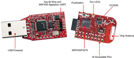 TI’s eZ430-RF2500 USB wireless development kit TI’s eZ430-RF2500